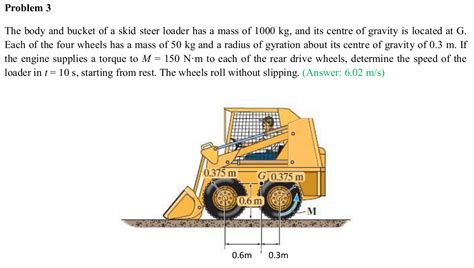 the skid-steer loader has a mass of|Solved The skid.